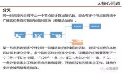 由于私钥是访问和控制加密货币钱包的