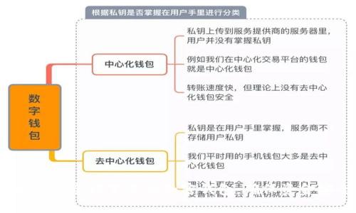 2025必看:如何安全设置你的加密钱包,确保资金安全立即行动!