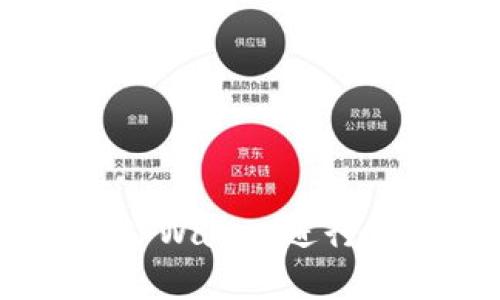 立即学习如何使用TPWallet进行查询：2025必看指南