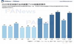 2025必看：如何立即打开加密空间钱包