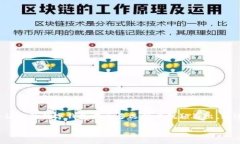 数字钱包取名大全男士名字随着数字货