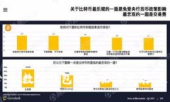 2025必看：数字钱包的未来与发展，立