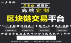在TP Wallet中进行USDT的跨链转账是一个