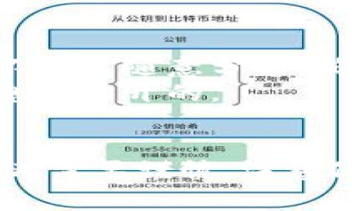 查看别人钱包的相关信息通常涉及区块链技术和去中心化金融的背景。具体到TP Wallet（一个多链数字钱包），查看其他钱包的信息要遵循一定的步骤。以下是一些基本的指导和注意事项。

### 如何查看别人的钱包信息？

#### 1. 确定钱包地址
首先，要查看别人的钱包，你需要知道对方的公共钱包地址。注意，只有公共钱包地址能够被查看，私钥则是秘密的，无法被他人获取。

#### 2. 使用区块链浏览器
获得钱包地址后，你可以使用区块链浏览器来查看相关信息。比如，以太坊的区块链浏览器包括Etherscan，币安智能链的浏览器是BSCScan等。
如何使用区块链浏览器?
在区块链浏览器的搜索框中输入钱包地址，浏览器将会显示与该地址相关的所有交易记录、余额、代币信息等。在Etherscan中，你还可以看到该钱包的交易历史、获得的代币、当前余额等详细信息。

#### 3. 使用TP Wallet
在TP Wallet中查看
虽然TP Wallet本身主要用于管理和存储个人钱包，但你也可以将别人的钱包添加到你的“关注”列表中，方便日后查看交易详情。
具体步骤如下：
ul
    li打开TP Wallet应用。/li
    li进入“钱包”部分，选择“添加钱包”。/li
    li输入你想查看的别人的钱包地址。/li
    li保存后，你可以随时查看该地址的余额及交易记录。/li
/ul

### 注意事项
隐私和安全
不可忽视的是，虽然区块链是透明的，所有交易都是可以查明的，但钱包的私钥是非常敏感的信息，任何人都不应当随意分享。确保遵循隐私原则，尊重他人的财产和数据。
此外，某些内容如抵押物、贷款等信息可能不在公共领域内查看。一般情况下，只有交易记录和余额等基本信息是公开的。

### 结论
总之，查看别人的钱包信息需要公共地址，并可以借助区块链浏览器或TP Wallet进行查询。这个过程既简单又需要谨慎，注意保护个人隐私与安全。虽然技术给我们带来了便利，但我们仍应手握道德与法律的底线，利用好这些透明工具。