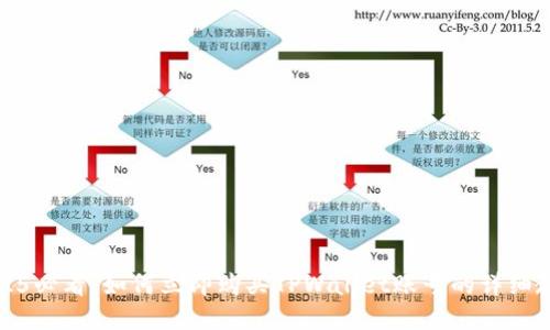 2025必看：如何立即购买TPWallet账号的详细教程