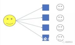 立即掌握数字银行钱包密码安全技巧，