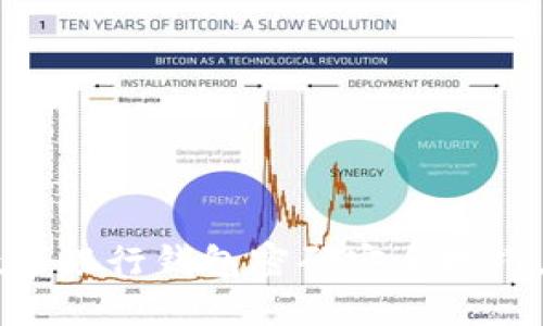 立即掌握数字银行钱包密码安全技巧,2025必看!