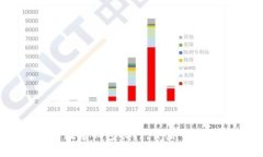 i2025必看：长沙数字钱包农行，开启智