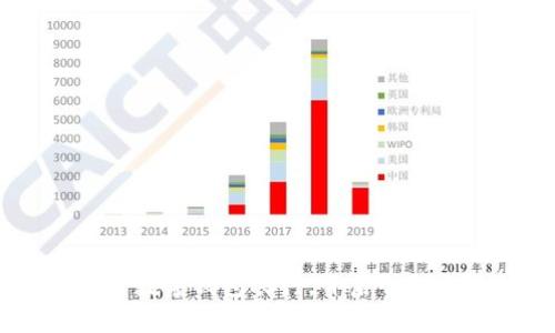 i2025必看:长沙数字钱包农行,开启智慧生活的全新篇章