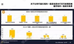 2025必看：如何选择适合你的加密钱包