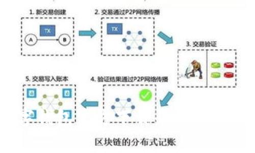 2025必看!央行数字钱包官方下载平台指南,立即掌握最新动向