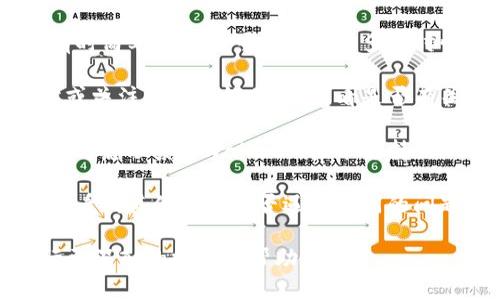看起来您提到的“tpwallet”功能丢失的问题可能需要更具体的信息来进行分析和解决。这里有一些可能的方向和建议，您可以尝试：

1. **检查网络连接**：首先，确保您的网络连接正常。互联网连接问题可能导致应用程序或钱包功能无法正常工作。

2. **更新应用**：确认您使用的tpwallet是最新版本。开发者可能会发布更新，以修复错误或提升功能。

3. **重启应用程序**：关闭tpwallet应用程序并重新启动，有时简单的重启可以解决很多临时性的问题。

4. **查看官方网站或社交媒体**：访问tpwallet的官方网站或关注其社交媒体平台，看是否有关于功能变化的公告或维护通知。

5. **提交技术支持请求**：如果以上方法都无法解决问题，请考虑联系tpwallet的技术支持团队提供详细的问题描述和截图，以便他们能够更快地帮助您。

6. **用户社区**：查找相关的用户论坛或社群，您可以在其中看到其他用户是否遇到相同的问题，以及他们是否找到了解决方案。

如果有其他具体的细节或问题，欢迎提供更多信息，以便进行更深入的探讨和帮助。