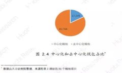 立即解决：TPWallet跨链转账未到账问题