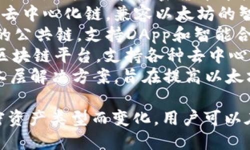 TPWallet 是一个多链钱包，支持多种区块链的资产管理与转账。TPWallet 支持的主要链名称包括，但不限于：

1. **Ethereum（以太坊）** - 作为智能合约平台，以太坊在加密货币中扮演了重要角色，TPWallet 自然也支持这个链。
2. **BSC（币安智能链）** - 这是币安推出的去中心化链，兼容以太坊的智能合约。
3. **HECO（火币生态链）** - 这是火币推出的公共链，支持DApp和智能合约。
4. **TRON（波场）** - 采用高吞吐量技术的区块链平台，支持各种去中心化应用。
5. **Polygon（之前的Matic）** - 这是一个二层解决方案，旨在提高以太坊的可扩展性。

因此，TPWallet 的收款链可以依据不同的加密资产类型而变化，用户可以在其中选择合适的链进行管理与转账。