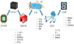 立即了解如何安全解除加密钱包项目授