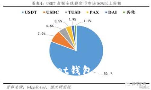 2025必看：TokenPocket钱包充值全攻略，立即掌握！