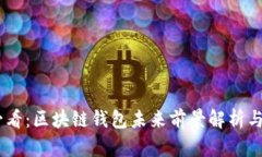 : 2025必看：区块链钱包未来前景解析与
