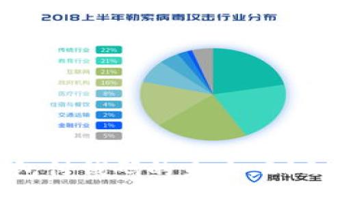 立即了解数字钱包付钱码的未来：2025必看趋势与应用