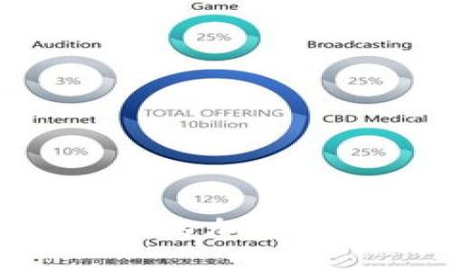 2025必看：选择最安全的加密货币钱包的方法与推荐