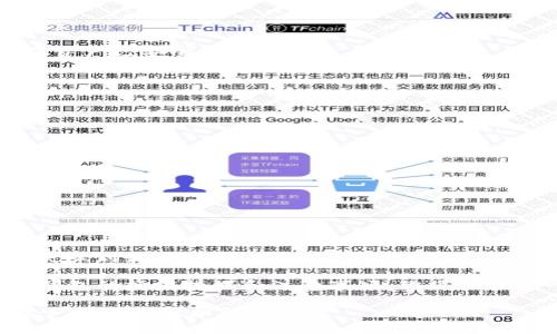   2025必看：立即了解如何将TP冷钱包转移到热钱包的完整攻略 / 

 guanjianci TP冷钱包, 热钱包, 加密货币转账, 安全存储 /guanjianci 

前言：加密货币的存储选择
在当前加密货币愈发盛行的背景下，如何安全地存储自己的数字资产成为了每位投资者关注的首要问题。冷钱包与热钱包作为两种主要的存储方式，各自具备不同的特点和优缺点。冷钱包，通常指的是离线存储设备，如硬件钱包或纸钱包，以确保资产不受网络攻击的威胁；而热钱包则是在线钱包，方便用户随时进行交易和转账。

随着市场的不断变化，某些情况下，你可能需要将存储在冷钱包中的加密货币转移至热钱包，例如用来进行交易或支出。本文将详细讲解如何将TP冷钱包中的资产安全且高效地转移到热钱包，确保你的每一步都尽善尽美。

第一部分：了解冷钱包和热钱包的基本概念
冷钱包和热钱包都有各自的作用，而了解它们的基本特性对于做好转账准备至关重要。冷钱包，因其独立于互联网而得名，主要用于长时间存储加密货币。冷钱包主要包括如下几种类型：
ul
  li硬件钱包：例如Ledger和Trezor等设备，提供最高级别的安全性。/li
  li纸钱包：将公钥和私钥打印在纸上，完全离线存储。/li
/ul

而热钱包因其与互联网连接而得名，主要用于日常交易，其优势在于方便快捷，用户可随时随地管理和使用资产。热钱包一般包括：
ul
  li在线钱包：通过网站或APP提供服务，让用户轻松访问。/li
  li桌面钱包：安装于本地计算机的软件，给予用户更好的控制权。/li
/ul

第二部分：准备转移之前的必要步骤
在进行TP冷钱包转热钱包的转账之前，有几个重要的准备步骤需要进行。这些步骤将确保你在操作过程中因为安全和便利条件的考量而更加高效。

h41. 确保安全性/h4
首先，确保你的热钱包是安全可靠的。选择业内知名且受信赖的钱包服务，避免使用尚不知名的小众钱包，这样可以降低潜在的安全风险。此外，确保你的热钱包账户开启了双重认证等安全功能，进一步保护你的数字资产。

h42. 确定目标转账金额/h4
在你实际进行转账操作之前，确定需要转移的加密货币的具体数量及种类是非常重要的。根据你的实际需求进行金额上的规划，将会减少不必要的风险。

h43. 了解交易费用/h4
每次进行加密货币的转账都会涉及到一定的交易费用，在进行转账操作前一定要仔细研究。不同的网络拥堵情况会影响交易费用，因此选择在网络相对空闲的时间段进行转账，可以有效降低费用支出。

第三部分：具体操作步骤
经过准备后，就可以正式进行TP冷钱包转热钱包的操作。以下是在这一过程中需遵循的具体步骤：

h41. 解锁冷钱包/h4
首先，连接你的TP冷钱包到电脑。有些冷钱包需要你输入密码或者PIN码，确保安全解锁。

h42. 选择转账/h4
在冷钱包的界面中，找到转账或发送加密资产的选项。通常会提示你输入收款地址和金额。

h43. 输入热钱包地址/h4
确保你在输入热钱包地址时做到准确无误。这是确保资产顺利转移的关键所在，如果地址填写错误，资产可能会永久丢失。因此，建议你复制热钱包地址并直接粘贴到冷钱包转账信息中，并进行再次确认。

h44. 确认交易信息/h4
在输入完转账信息后，仔细检查所有信息。例如，确认热钱包地址的准确性，以及转账金额和费用信息。一旦确认无误，继续进行。

h45. 提交交易/h4
提交后，冷钱包通常会要求你再一次输入密码或进行某种形式的确认。在实施这一操作后，你的资产便会被发送至热钱包。

h46. 等待确认/h4
一旦交易被提交，需等待区块链网络对交易进行确认。这一过程的时间会因网络拥堵情况而有所不同。可以通过区块链浏览器查看交易状态，确保资产已安全转移。

第四部分：交易之后的注意事项
当你成功将TP冷钱包的资产转移到热钱包后，有几个后续步骤和注意事项需要密切关注，确保你的资产继续保持安全。

h41. 确认到账/h4
确保你在热钱包中看到转入的资金。如果在预定时间内未看到资金到账，及时查看交易状态以及任何可能的异常情况。

h42. 备份信息/h4
在使用热钱包时，建议对您的钱包信息进行定期备份，以防止任何可能的数据丢失。写下你的私钥或种子短语，并存放在安全的地方，避免被他人获取。

h43. 了解市场动态/h4
市场变化可能随时影响你持有的加密资产的价值。因此，及时关注行情变化，了解市场动态，将有助于你做出更好的资产管理决策。

结论：思考未来的数字资产管理策略
将TP冷钱包转移到热钱包不是一个复杂的过程，但确保安全是首位。在实施每一步时，务必要保持警惕，理解每一环境的安全风险，以将可能的损失降到最低。

在即将到来的2025年，随着加密市场的发展，对数字资产的管理会变得愈发复杂，投资者需不断学习和适应新的管理策略。通过掌握冷钱包与热钱包的操作技巧和注意事项，你将能在这一领域中更加游刃有余。

总之，掌握必要的知识和技能是每一个加密货币投资者的必修课。希望本文能够帮助你顺利完成TP冷钱包到热钱包的转移，并为你今后的数字资产投资保驾护航。