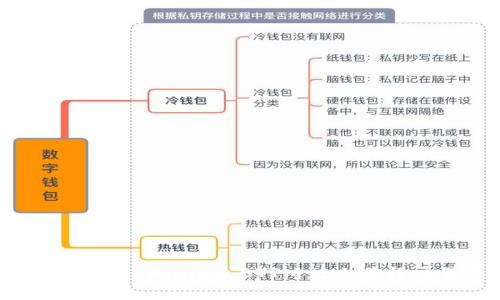 2025必看：如何在TPWallet BTT旧版上进行交易手把手指南