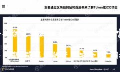 如果您发现在TPWallet中您的币不见了，